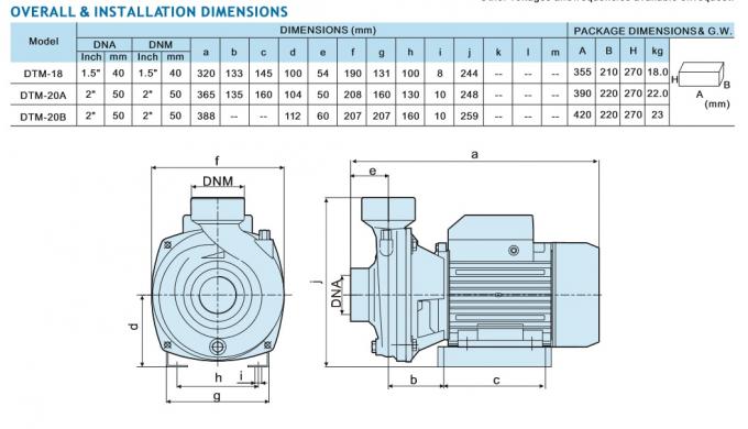 Fluxo grande doméstico centrífugo da capacidade das bombas de água DTM-18 até 500 L/MIN