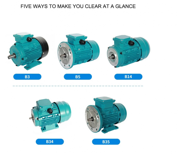 Motor el&eacute;trico AC de fase &uacute;nica 2.2KW 3HP 380V 50HZ 2300 RPM Casamento de alum&iacute;nio fechado &agrave; prova de explos&atilde;o 110V Motor de bomba 5KW 3