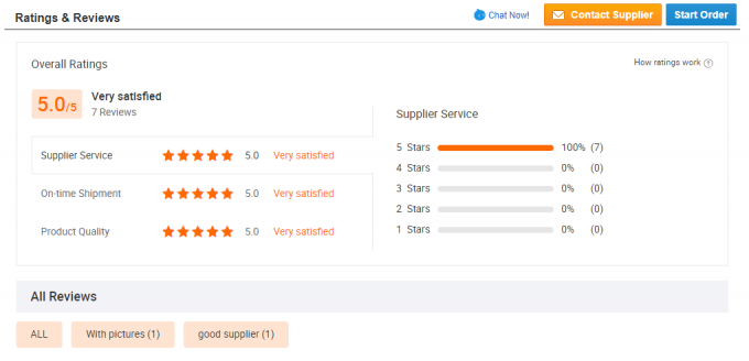 Motor el&eacute;trico AC de fase &uacute;nica 2.2KW 3HP 380V 50HZ 2300 RPM Casamento de alum&iacute;nio fechado &agrave; prova de explos&atilde;o 110V Motor de bomba 5KW 30