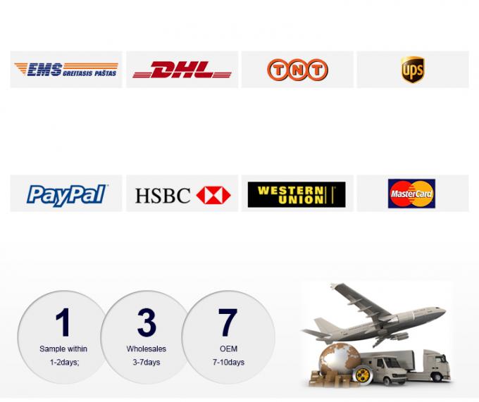 Motor el&eacute;trico AC de fase &uacute;nica 2.2KW 3HP 380V 50HZ 2300 RPM Casamento de alum&iacute;nio fechado &agrave; prova de explos&atilde;o 110V Motor de bomba 5KW 38