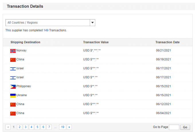 Motor el&eacute;trico AC de fase &uacute;nica 2.2KW 3HP 380V 50HZ 2300 RPM Casamento de alum&iacute;nio fechado &agrave; prova de explos&atilde;o 110V Motor de bomba 5KW 32